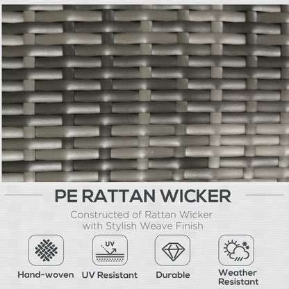 5 Pieces Rattan Wicker Lounge Chair Outdoor Patio Conversation Set with 2 Cushioned Chairs, 2 Ottomans and Tempered Glass Top Coffee Table, Gray/Light Gray