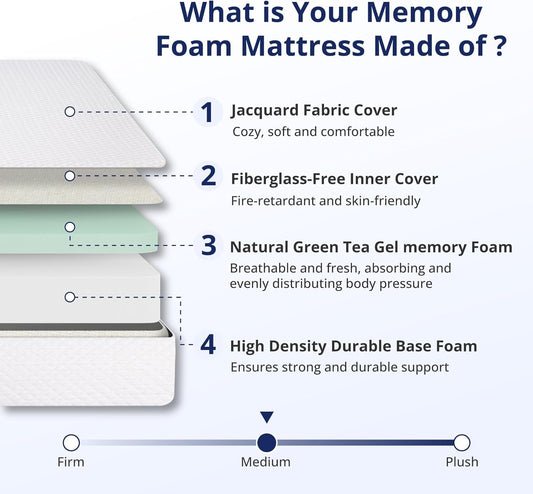 Queen 10 Inch Green Tea Memory Foam Mattress Comfort